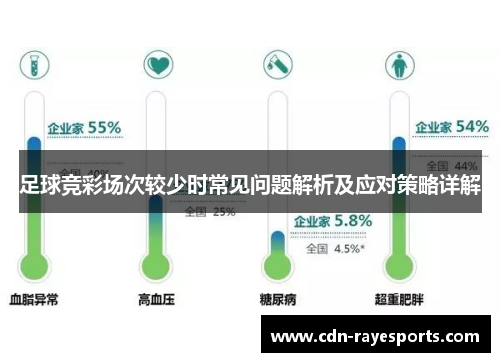 足球竞彩场次较少时常见问题解析及应对策略详解