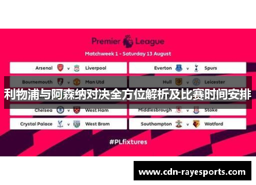 利物浦与阿森纳对决全方位解析及比赛时间安排