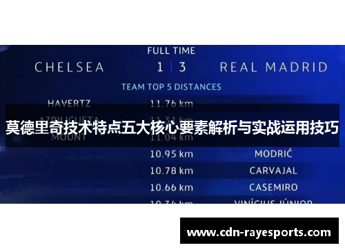莫德里奇技术特点五大核心要素解析与实战运用技巧