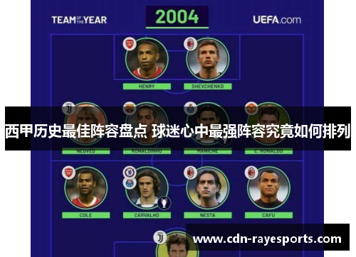 西甲历史最佳阵容盘点 球迷心中最强阵容究竟如何排列